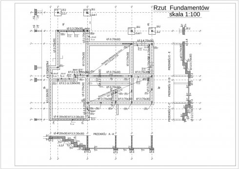 Planetowa fundamenty